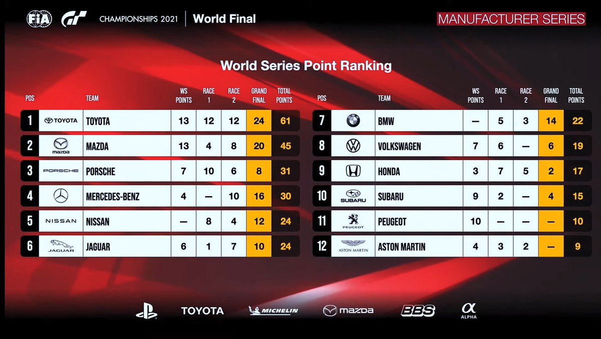 Jose Serrano tweet media