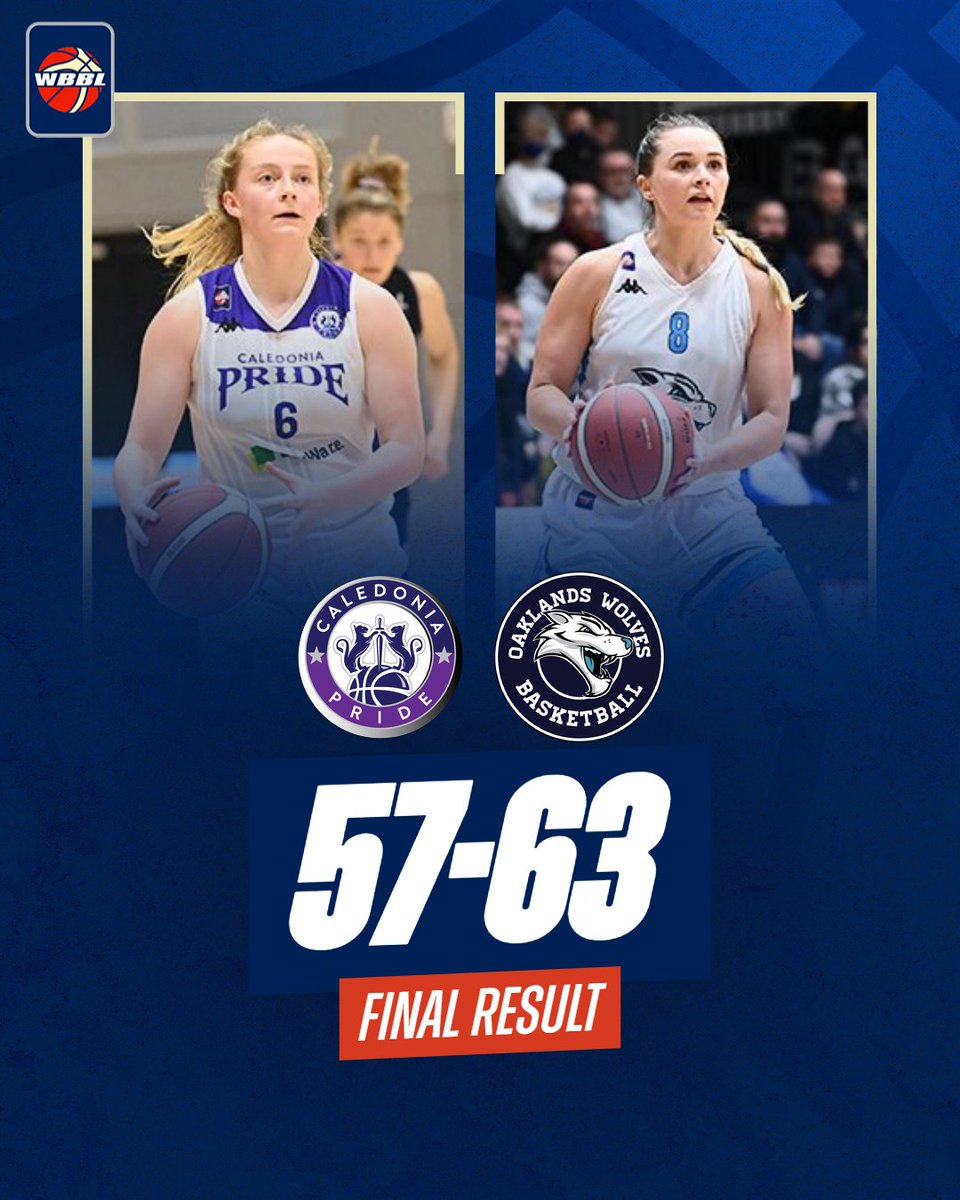 RESULT: <a href="/Oaklandsball/">Oaklands Wolves Basketball</a> score a big road win in the chase for the WBBL Championship play-offs, <a href="/MeQuick35/">Merissa Quick</a> posting a double-double of 13 points and 13 rebounds, as Daisy Porter hit a trio of late three-pointers among her 17 points.

#BritishBasketball