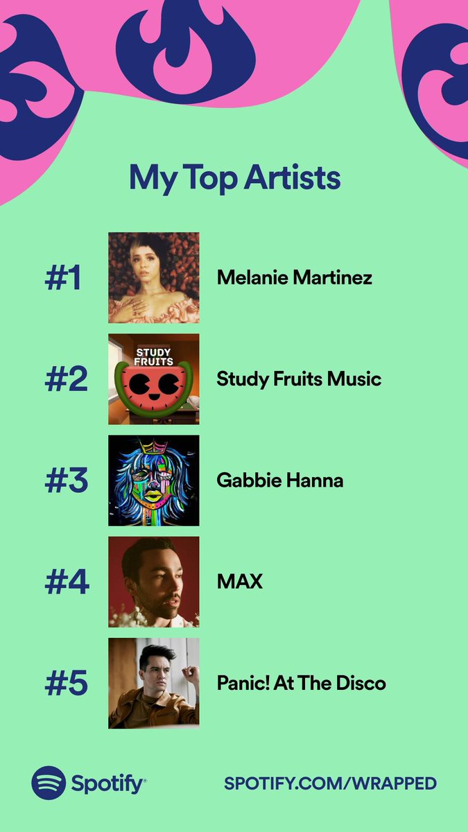 lkmsmith1's tweet photo. @GabbieHanna my top 5 songs were like 3/5 the 3 being yours https://t.co/opGQI5ENfa