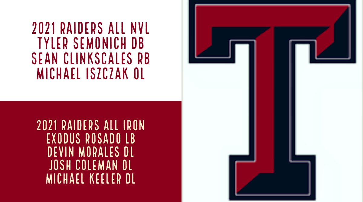 Torrington Football tweet media