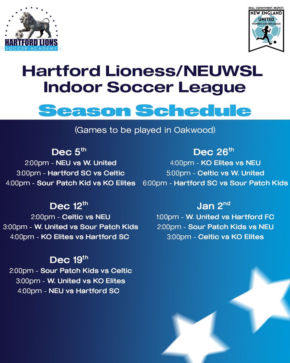 htfdlionssoccer's tweet image. The Lioness kick off their indoor soccer campaign tomorrow as we have partnered with New England United Women’s Soccer League!! We are super excited for match day one tomorrow against Celtic. 

#HLSA #Hartford #hartfordsoccer #lionssoccer #NEUWSL #community #vision #discipline