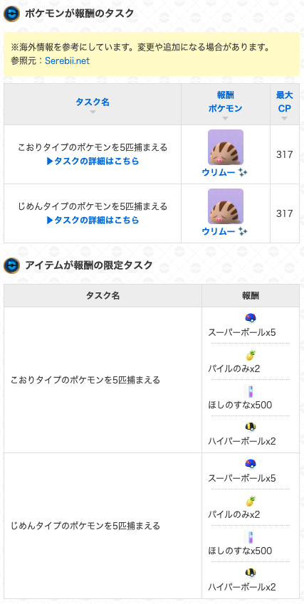 とも Pokemongo Tm Pokego615 Twitter とも Pokemongo Tm Pokego615 Twitter