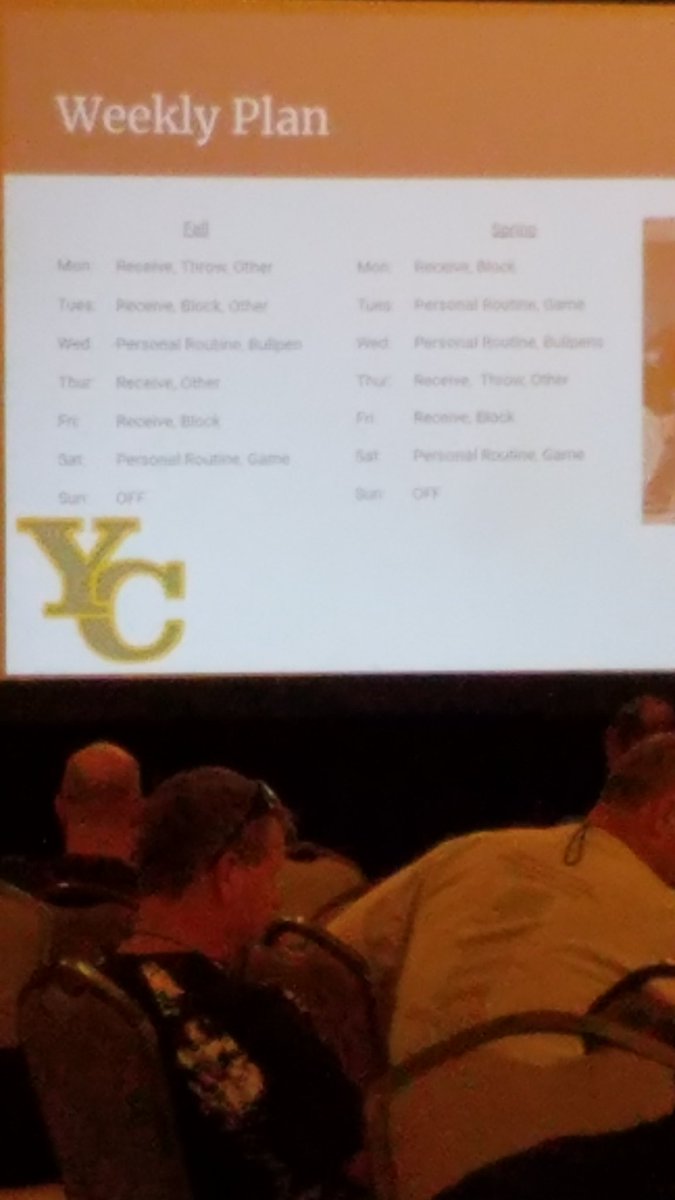 Kyle_Wise4's tweet photo. @YavapaiBaseball recruiting coordinator Miles Kizer opening up his drill vault and sharing his knowledge on catching at the @HighSchoolBCA National Convention. https://t.co/493N5CsA9w