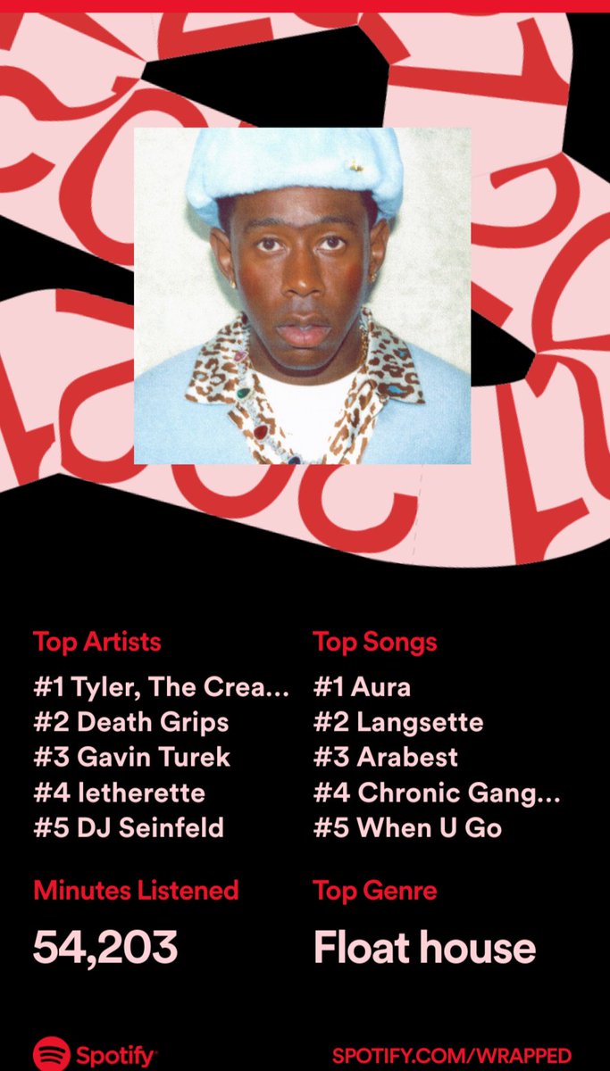 bingbongs_'s tweet photo. if there is any woman who has "float house" as one of their top 5 genres, obsessed over one song longer than the entire LOTR trilogy questioning your sanity, please DM me thank you. #SpotifyWrapped #floathouse #yousomothafuckindangerous https://t.co/3U55guD6vI