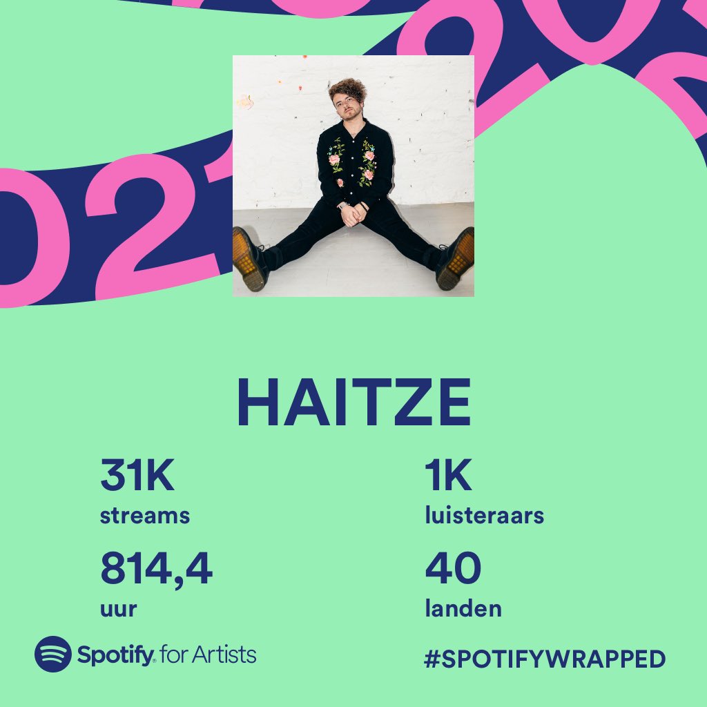 Thankful for every single stream and minute of you spending time listening to my songs this year. THANK YOU ❤️💜