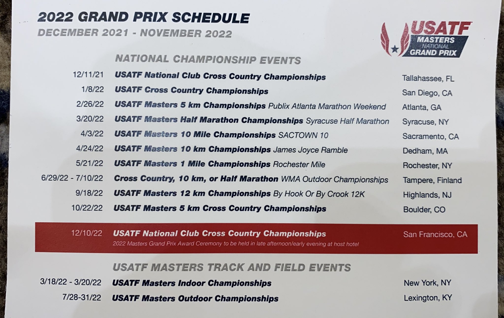 Usatf Junior Olympics 2022 Schedule Usatf New England (@Usatfne) / Twitter