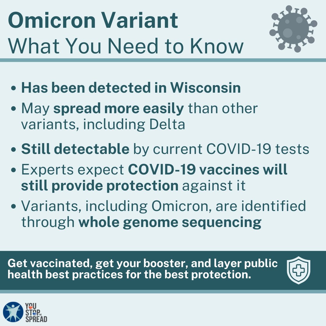 DHSWI's tweet photo. The first case of the #OmicronVariant has been identified in Wisconsin. Remember, #YouStopTheSpread of COVID-19 and its variants by getting vaccinated &amp; following public health practices. Learn more: https://t.co/q5wO2hpJD7 https://t.co/THyQ880AHB