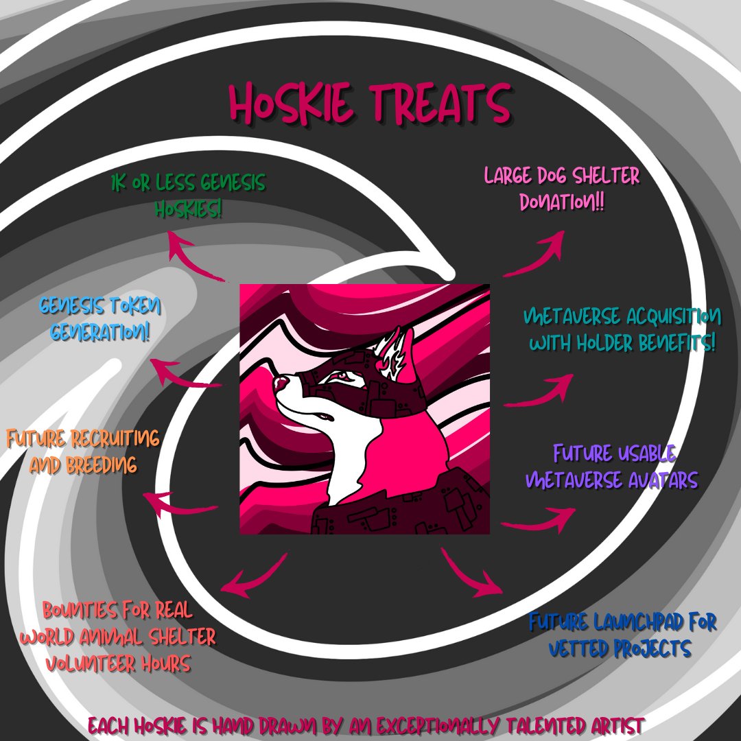 HHoskies's tweet photo. Heroic Hoskies are coming to #CNFTs!!! Are you ready for some amazing #nftart? This is a #pfpNFT to be proud of and we will work to build something awesome with our #CNFTCommunity!!! @hoskytoken @Cardano Follow to find out how to get in on our drops! https://t.co/WkteHc2XmY