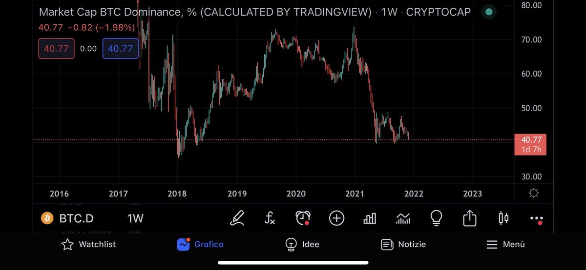 Crypto_QI tweet media