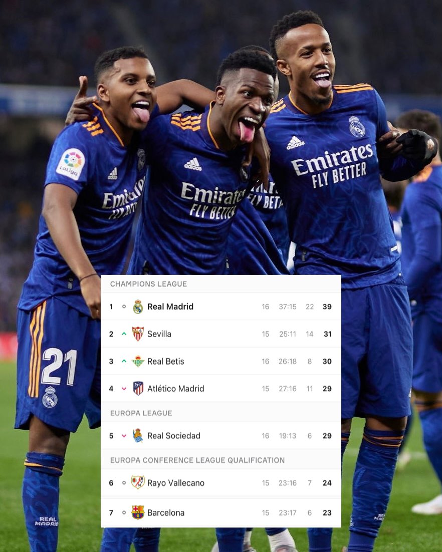 AdriRM33's tweet image. Que bonito es ser del Real Madrid. 😍