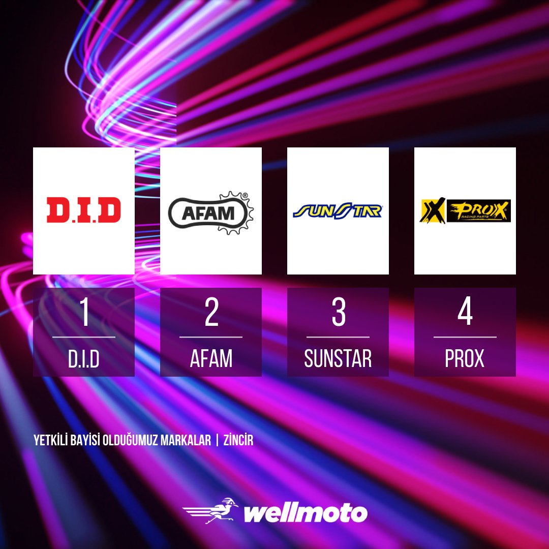 Yetkili bayisi olduğumuz markalar | Zincir