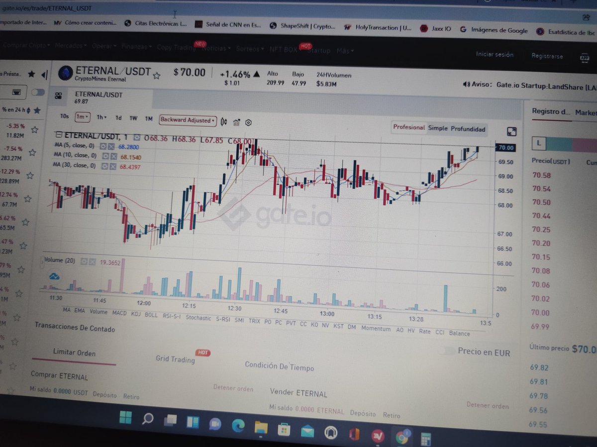 FrankCoin_'s tweet photo. #ETERNAL | se vienen las ballenas de nuevo 🚀🚀
No es consejo de inversión pero ando comprando 😂
#criptomines #NFT #Crypto #NFTCommunity https://t.co/0oCr3LqK7w