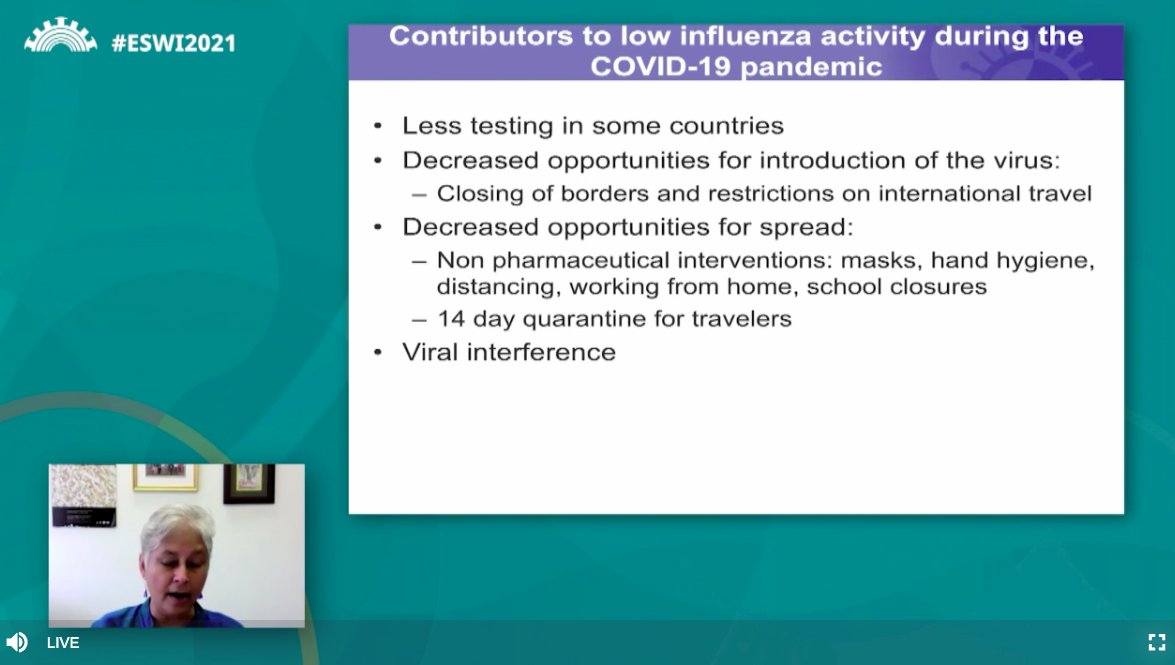 ESWInfluenza's tweet photo. Why did #Influenza activity decrease so dramatically when SARS-CoV-2 emerged? Kanta Subbarao @WHOCCFluMelb shares her vision on #Influenza in the time of #COVID19 at the opening ceremony I #FlightFlu #FluBeyondCovid #ESWI2021 https://t.co/Ax2zyaWUiU