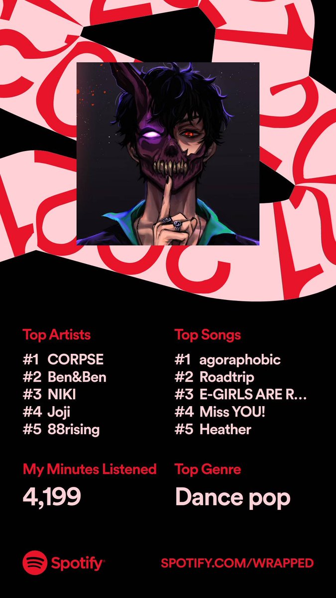 CROPSBRIDE's tweet photo. Coming back to tweet that you are my number 1. Ily always, Corpse!! Even though I've been so busy as hell, I still vibe to your songs. 💗 @CORPSE @Corpse_Husband https://t.co/DtJXnk9SPQ