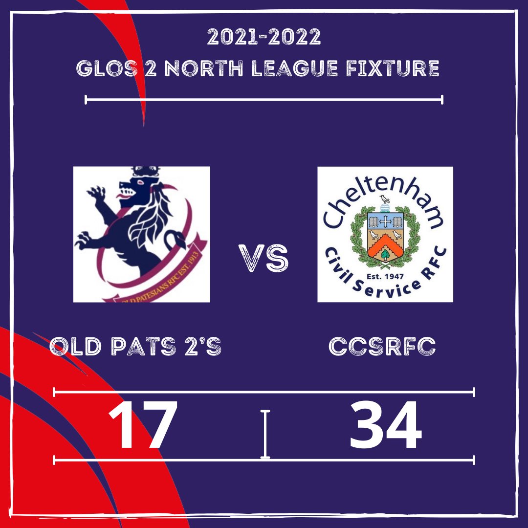 CCSRFC's tweet photo. Another strong away performance from the lads sees them run out 34-17 winners against @OldPatesiansRFC 2’s which keeps them top of Glos 2 North.
Cheers for the hospitality boys and good luck for the rest of the season 👏🏻
#winners #localrugby #ccsrfc #dancinginthemoonlight https://t.co/aErtUBBfj2