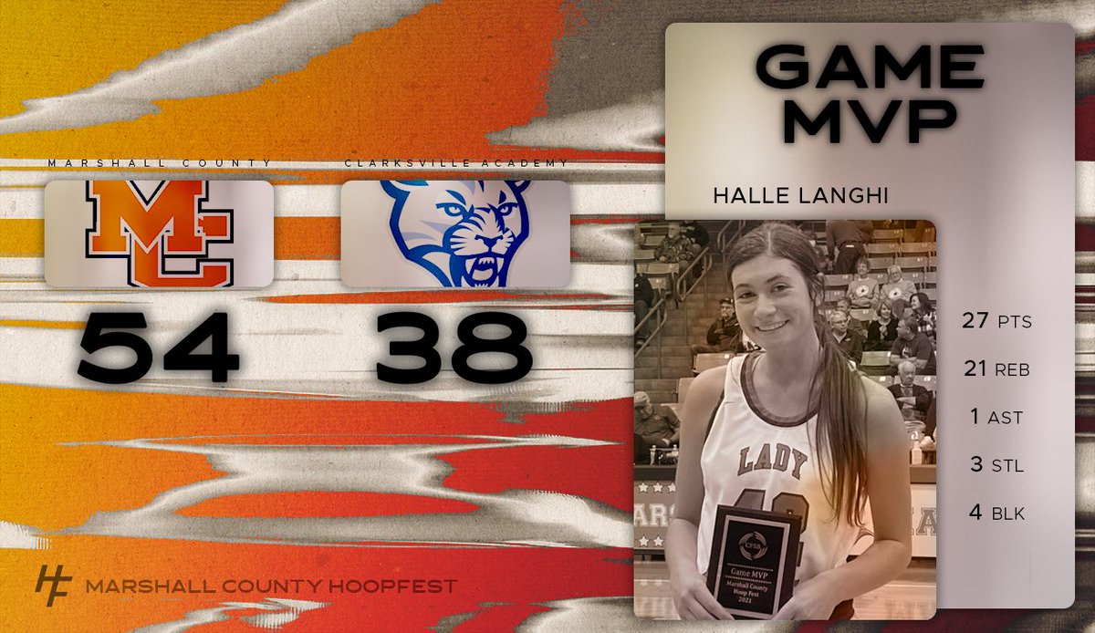 Marshall County Hoopfest tweet media