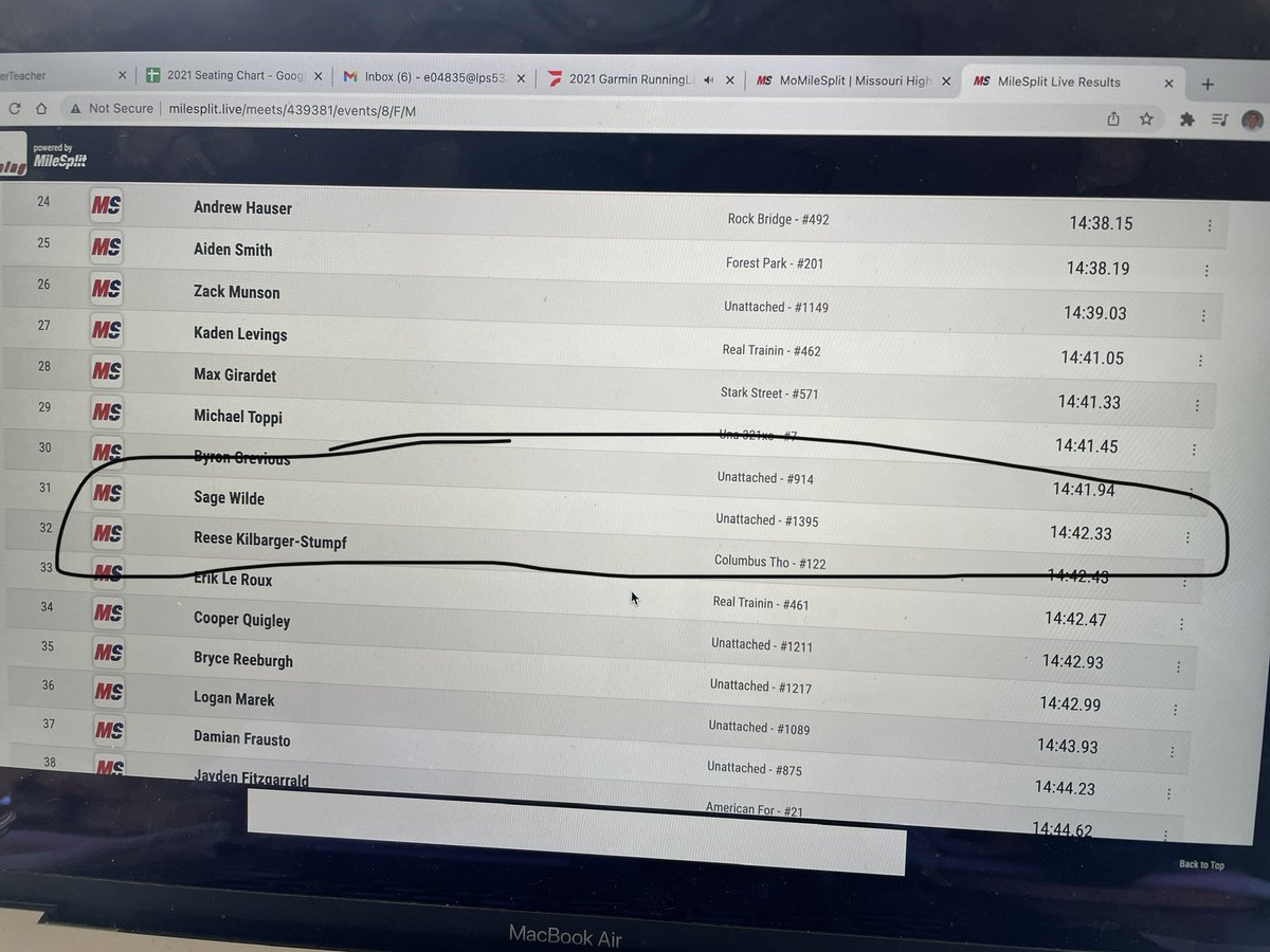 LNHS Cross Country tweet media