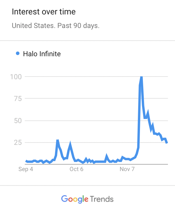 Michael Does Life tweet media