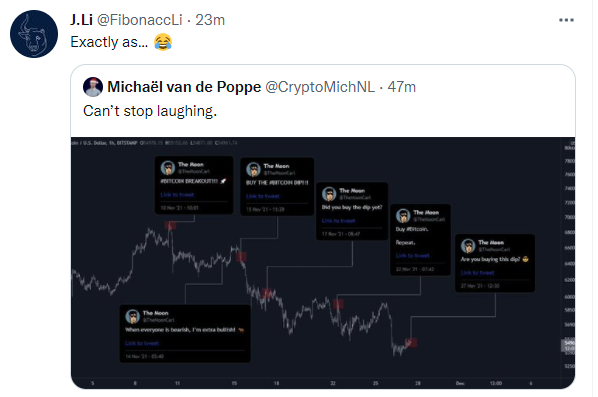LifeofaTrader1's tweet photo. @Davincij15 @carlmoon you bought the dip lol https://t.co/9ZorO0xeL7