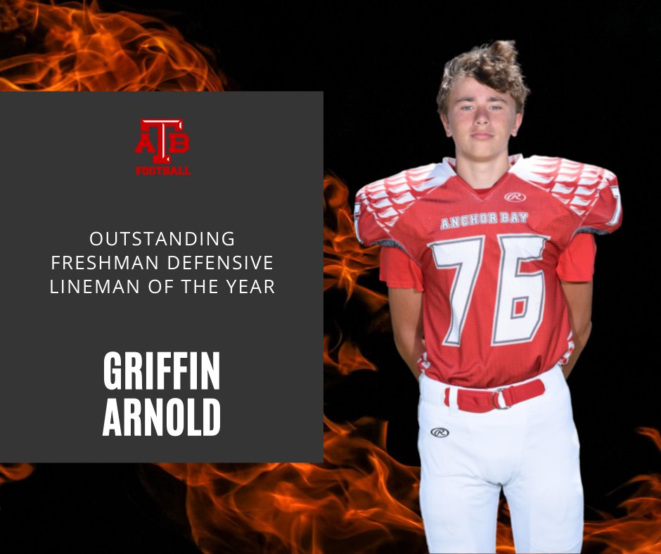 Anchor Bay Football tweet media