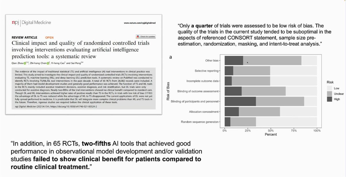GSCollins's tweet photo. We're seeing an increase in RCTs evaluating AI interventions. Shortcomings in reporting at design &amp; results stages. Important to adhere to @ConsortSpiritAI - slide from by @DrXiaoLiu at @SymposiumML4H 

- https://t.co/hJh6OTB2Fo (CONSORT-AI)
- https://t.co/I6p5wTta4D (SPIRIT-AI) https://t.co/jeVgfq8GOF