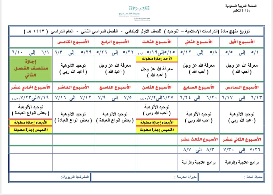 ...(لغتي - قرآن - فقه - توحيد)الفصل الدراسي الثاني متوافق مع توزيع الفصول ا...