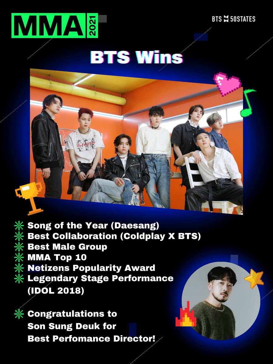 BTSxSouth_West's tweet photo. Our LEGENDS adding more awards to the trophy room! Congratulations to our BTS guys, Sun Song Deuk, & the gifted team they work with! 🥳💜~❇
@BTS_twt @sonsungdeuk @BTSx50States #BTSxMMA #BTS https://t.co/31RTBtaxS8