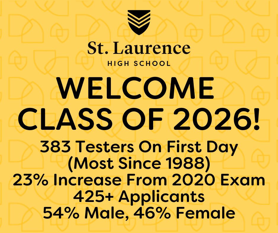 What a day! We welcomed our largest group of Entrance Exam testers in 33 years. It will once again be a very competitive year for acceptance, but we know this will be another outstanding class of Vikings. Check out some key figures below! #DefendTheGlory
