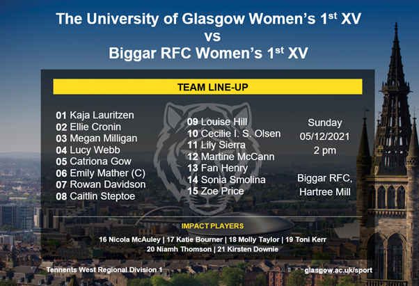 GUSA Women's Rugby (@gusawomensrugby) on Twitter photo Match Preview!! π€ππ€π
This Sunday, the Badgers make their way to <a href="/BiggarRFC/">Biggar RFC</a> to face the women's team in a face to face standoff in the fight for first place in the Sunday League.
Shout out to Niamh Thomson for playing her first game with the Badgers!
Good luck Badgers! Match Preview!! π€ππ€π
This Sunday, the Badgers make their way to <a href="/BiggarRFC/">Biggar RFC</a> to face the women's team in a face to face standoff in the fight for first place in the Sunday League.
Shout out to Niamh Thomson for playing her first game with the Badgers!
Good luck Badgers!