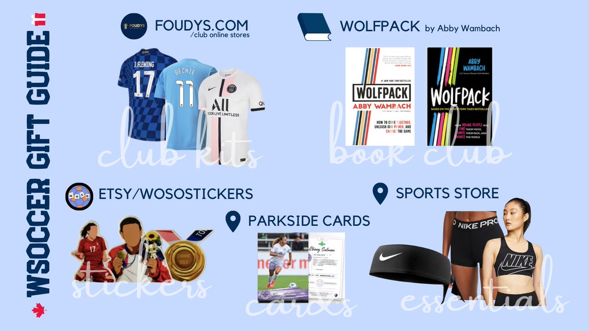 3⃣ weeks till Christmas. Have you been sleeping on gifts for the woso fans or players in your life?

Check out our first-ever gift guide to find the perfect 🎁 

Step 1: support the players union directly by purchasing their merch through shop.cwse.ca. 
#wsoccerca