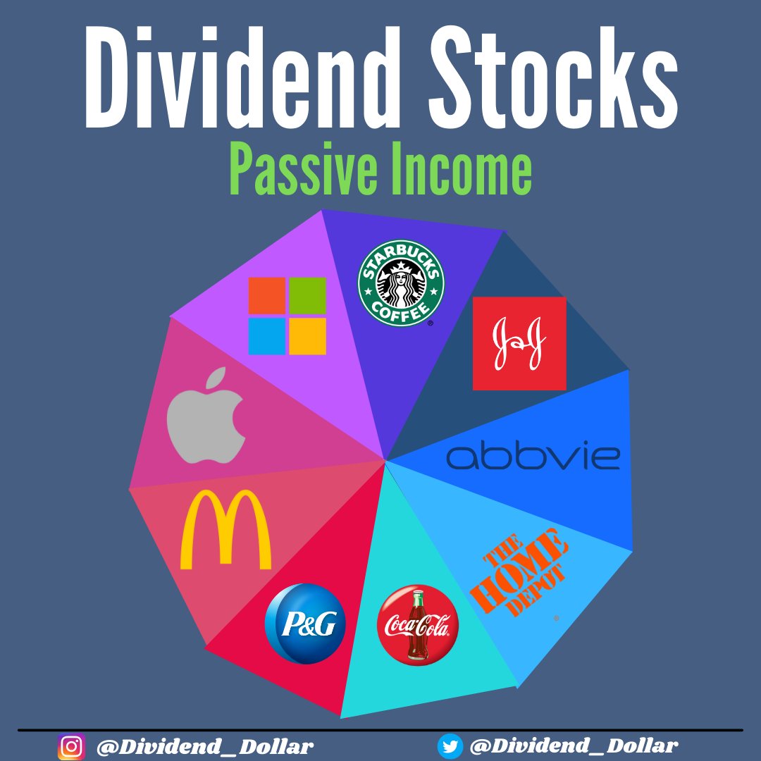 Mark Roussin, CPA 📈💰💵 tweet media