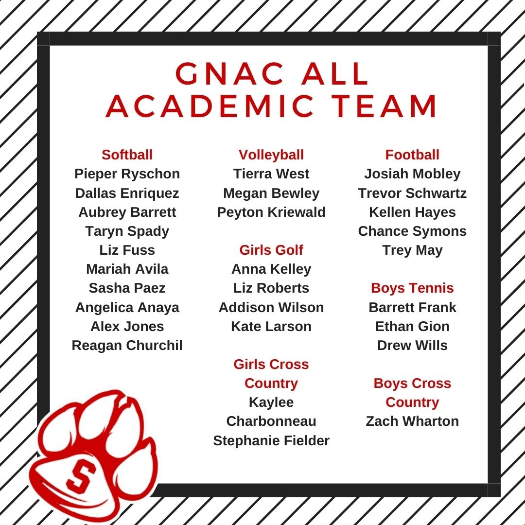 scbpubschools's tweet photo. A big Congratulations to these student-athletes named GNAC All-Academic #bearcatpride🐾💪 https://t.co/tstGlncfpG