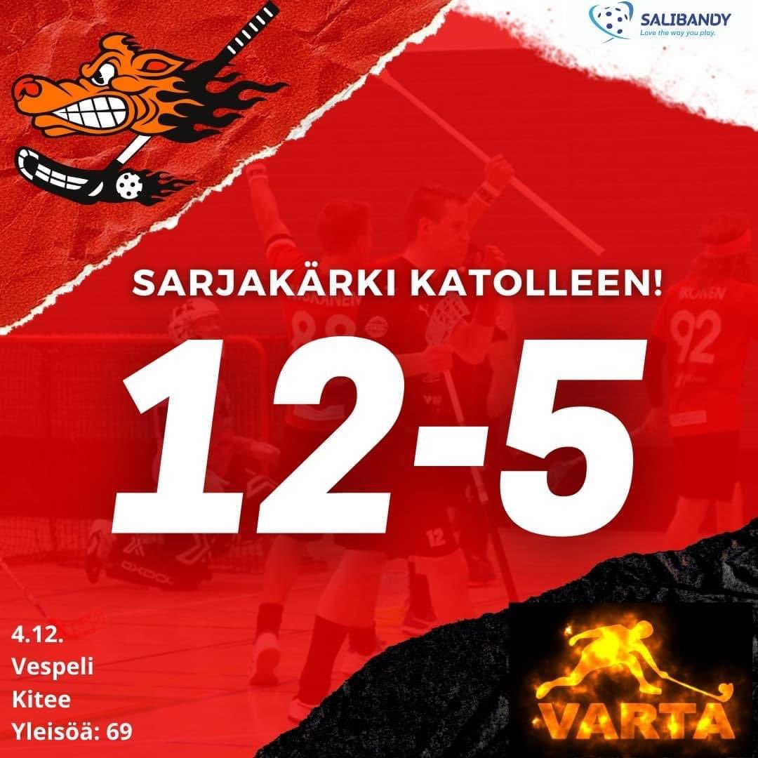 kipasalibandy's tweet photo. KiPa kairaa kahdella kentällisellä komean 12-5 kotivoiton sarjakärki Varkauden Tarmosta! Näin ollen KiPa on kotonaan edelleen voittamaton tällä kaudella! 💪

https://t.co/Tfprg9Kyit

Suuret kiitokset kotiyleisölle, joka eli tunteella ottelussa mukana! 

#salibandy https://t.co/Ywd3u1PNA1
