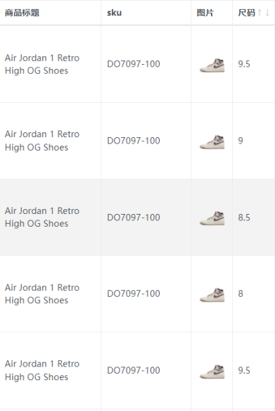 AJ1
🖤BOT:
<a href="/rafflehub_io/">RaffleHub</a>
🖤CARDS:
New US card group, checked out very smoothly. 😋
@F_Y_Card
🖤PROXY:
<a href="/LEMONPROXY2020/">LEMONPROXY</a>
<a href="/NoontideProxies/">Noontide Proxies</a>
🖤TOOLS:
<a href="/bootteer/">Bootteer</a>
🖤F&amp;F: 
<a href="/We__Money/">WeMoney</a>