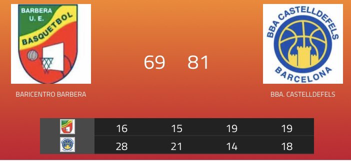 Bàsquet Castelldefels tweet media