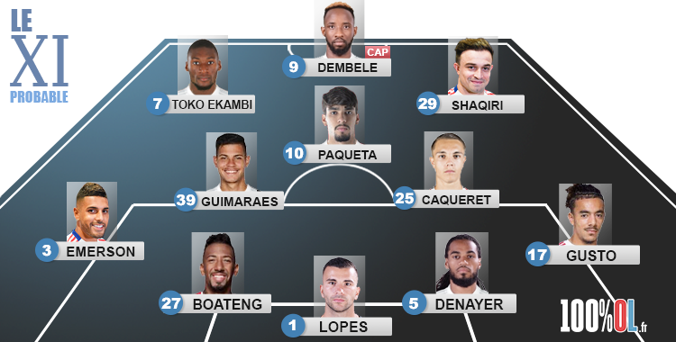 centpourcentol's tweet photo. La compo probable pour Bordeaux - OL (L1, J17, demain 20h45 sur Prime Video)
Lopes - Gusto, Denayer, Boateng, Emerson - Caqueret, Guimaraes - Shaqiri, Paqueta, Toko Ekambi - Dembélé(c).
L'Avant Match : https://t.co/q01EAbVg31 #FCGBOL #TeamOL #OL https://t.co/EeidErUr6a