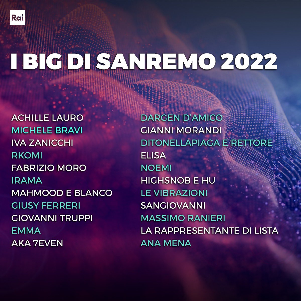 I BIG DI #SANREMO2022 
<a href="/Raiofficialnews/">Rai</a> <a href="/RaiUno/">Rai1</a> <a href="/RaiRadio2/">Rai Radio2</a> <a href="/RaiPlay/">RaiPlay</a>