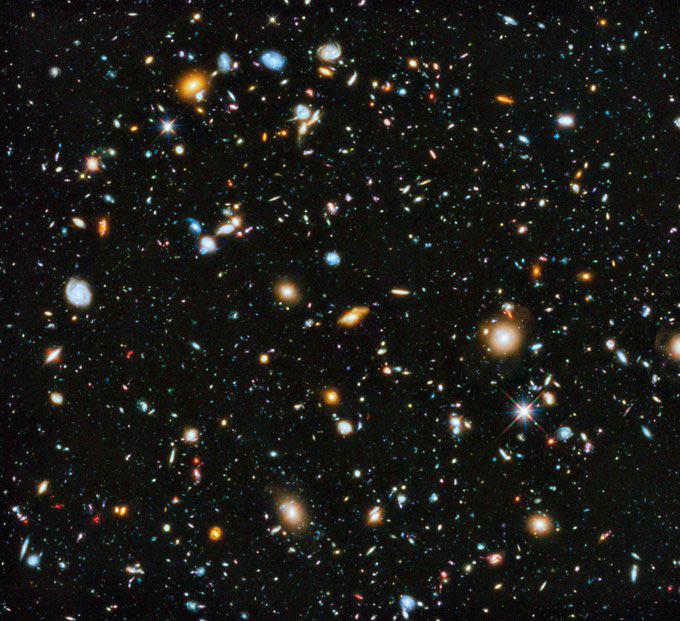 Hubble Deep Field : This photo was taken by focusing the Hubble Telescope in the emptiest part of space for 10 days. Every blip in this photo is not a star, it's an entire galaxy