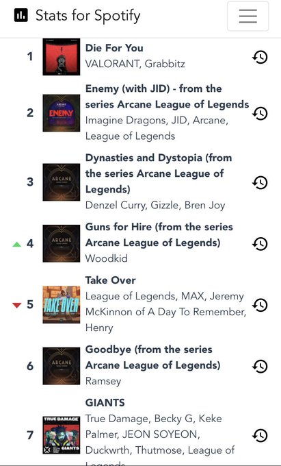 Watch 🧞‍♂️'s leaked NSFW photo on TwXstars