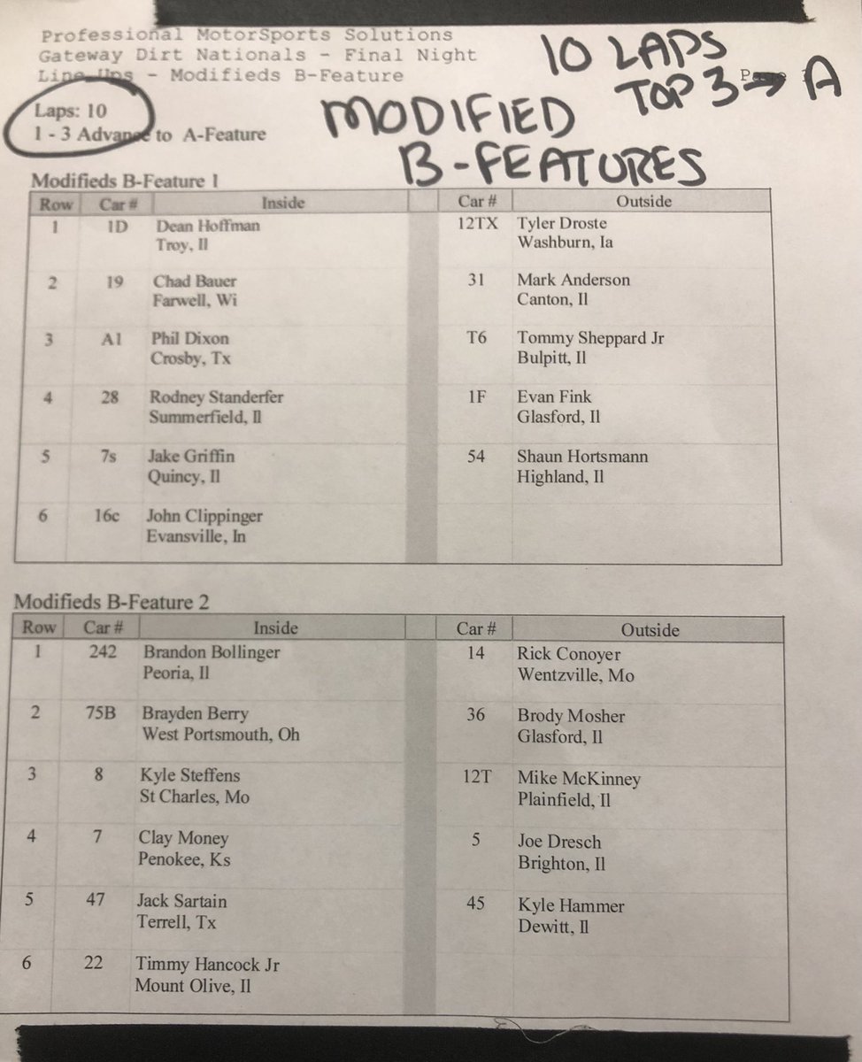 RickConoyer14's tweet photo. Finished 7th in the prelim feature last night at the dome. Rick will start front row outside in B-Main 2 today. Top 3 transfer to tonight’s $10,000 to win A-Main @GatewayDirt https://t.co/psYc4MzLDC