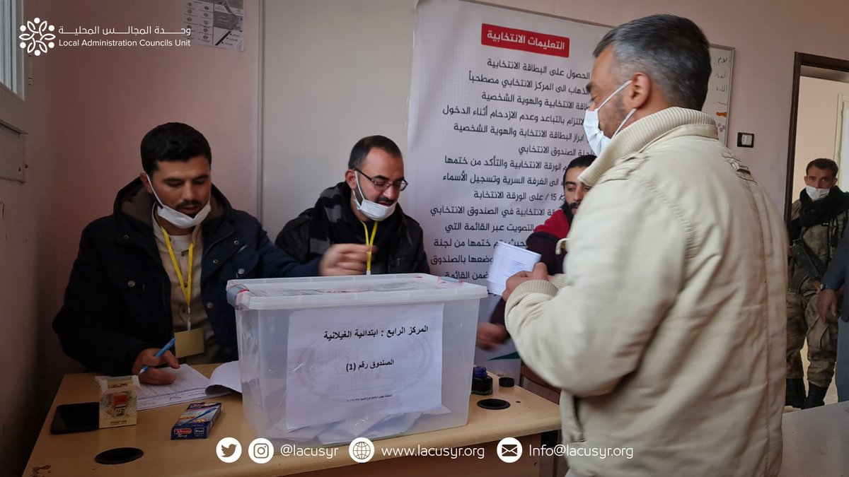 lacusyr's tweet photo. أجرى مجلس محافظة حلب اليوم عملية انتخاب أعضاء المجلس المحلي لبلدة تركمان بارح، ضمن أجواء مستقرة ومشاركة نسائية، وشارك فريق #وحدة_المجالس_المحلية مع مجموعة من منظمات المجتمع المدني بمراقبة سير العملية الانتخابية.

#حلب #انتخابات #مجلس #ديمقراطية #منظمات #مجتمع_مدني https://t.co/yFMxdHWnve
