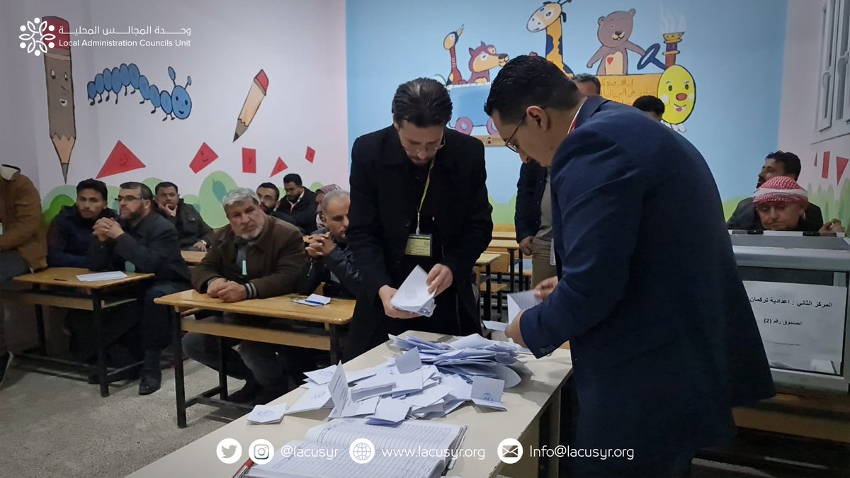 lacusyr's tweet photo. ما تزال عملية فرز أصوات انتخابات أعضاء المجلس المحلي لبلدة تركمان بارح مستمرة، وقد بلغ عدد الناخبين الذين أدلوا بأصواتهم 1116 ناخب وناخبة، لصالح 32 مرشح، في كل من مركزي تركمان بارح، ومركز بوزدبا، ومركز الغيلانية.

#حلب #انتخابات #مجلس #ديمقراطية #منظمات #مجتمع_مدني https://t.co/coGtartxjb