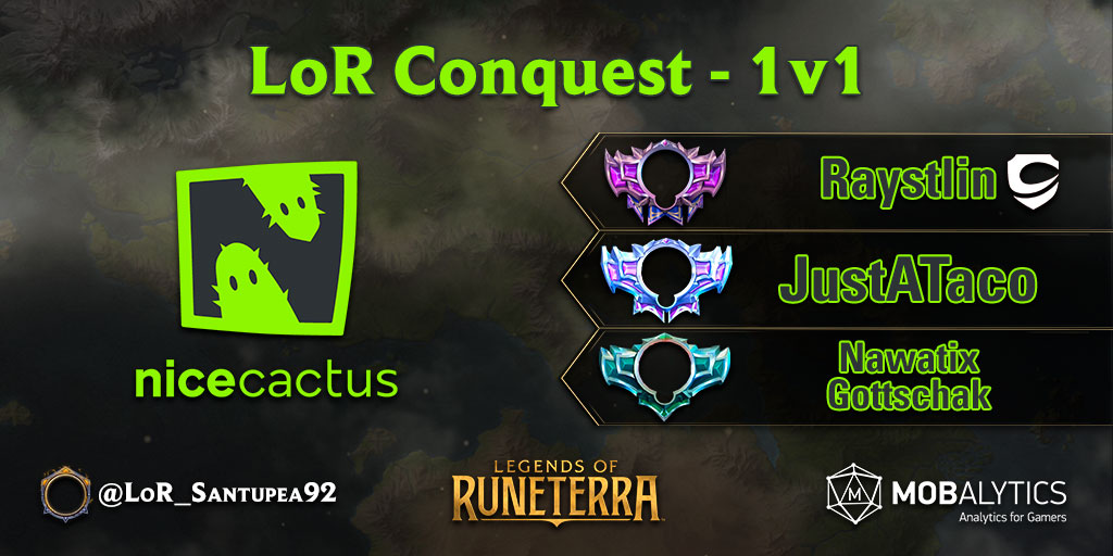 Santupea tweet media