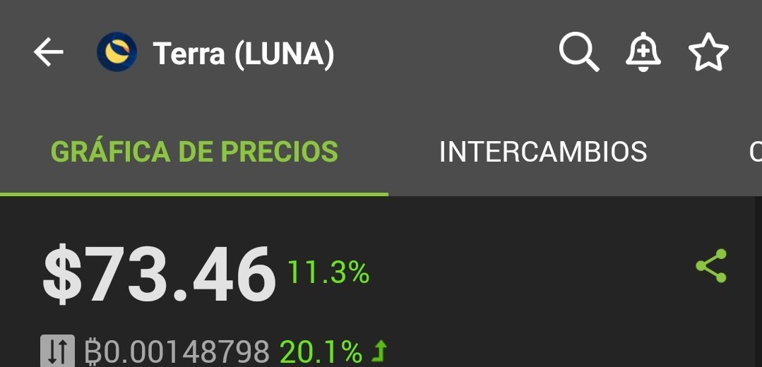 $Luna to the moon 🚀