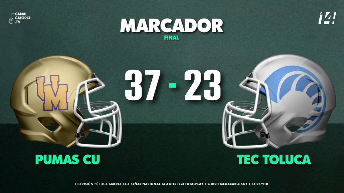 canalcatorcemx's tweet photo. #ONEFAEnCanal14 |
Se termina el choque entre #Pumas y #Borregos, los auriazules se quedan con la victoria y rompen con una racha de dos derrotas consecutivas:
😼@PumasCU_fba-37
🐏#TECToluca-23
@OnefaOficial 🏈📺14.1|📲 @MxPlayTV|🔴https://t.co/ah78Hn8aNs https://t.co/GmBFHHZtBv