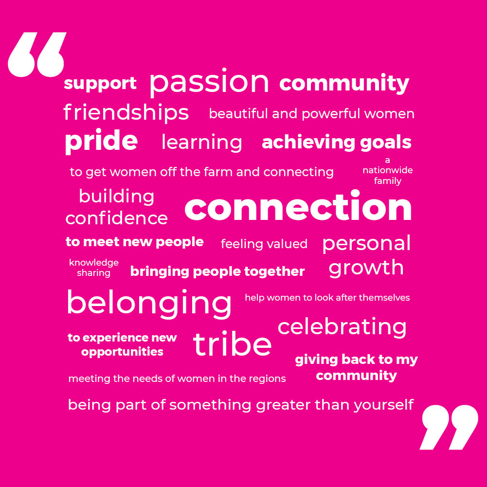 dairy_women's tweet photo. Today is International Volunteers Day, when volunteering is recognised as a way to help create a better future. These phrases are why our Regional Leaders, Conference Committee and Business Group Leaders volunteer for #DairyWomensNetwork.
#DWN #DairyIndustry #IVDay https://t.co/UvuwBAFLUp