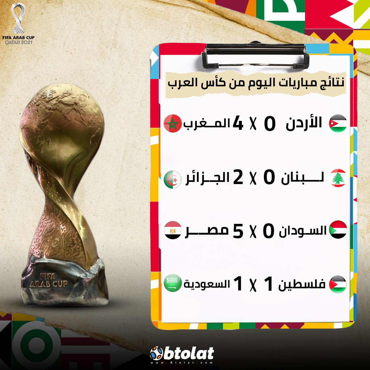 نتائج مباريات كاس العرب