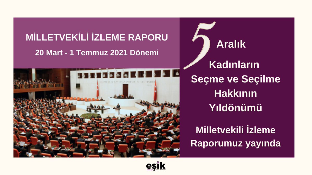 "Milletvekilleri toplumsal cinsiyet eşitliğini savunma üzerinden puanlandı: AKP ve MHP 45 üzerinden ortalama 1 puanın altında kaldı."
t24.com.tr/haber/esik-mil…