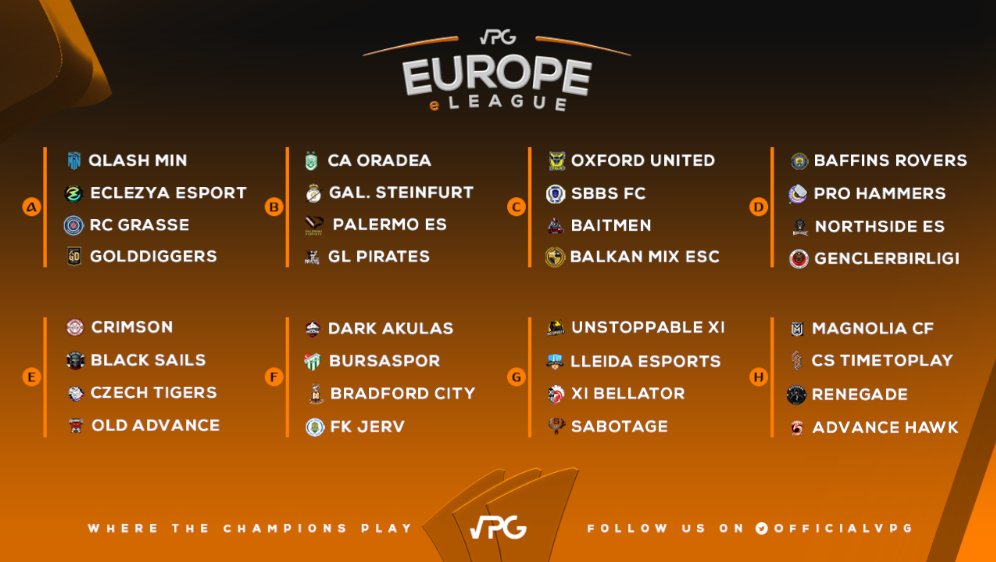 🏆 Europe eLeague
🎮 <a href="/PlayStation/">PlayStation</a> 4
⚽️ 11v11 Pro Clubs @EASPORTSFIFA
 
🗣️ The groups have been drawn, 64 teams from all over Europe, only 1 will be champion! 👑

🗓️virtualprogaming.com/tournament/Eur…

#FIFA22 #ProClubs #VPG