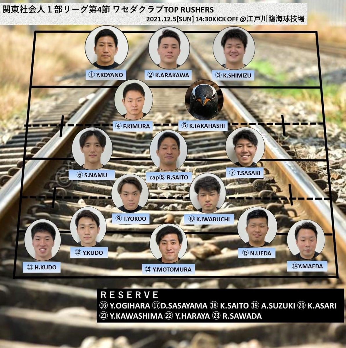 jreastrugby's tweet photo. 【公式戦 VS ワセダクラブ】

2021/12/5(日)　14:30KO
江戸川臨海球技場

応援宜しくお願いいたします！

#JR東日本　#ラグビー　#関東社会人ラグビー
#JR東日本ラグビー部　

【JR東日本メンバー】 https://t.co/K1zInswLyB